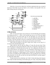 Các phương pháp gia công biến dạng Dập thể tích