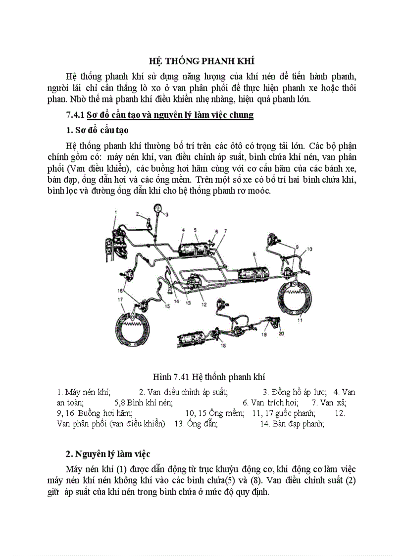 Hệ thống phanh khí