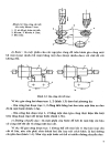 Giáo trình công nghệ chế tạo máy Phí Trọng Hảo