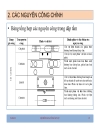 Công nghệ dập tạo hình tấm