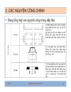 Công nghệ dập tạo hình tấm