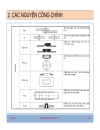 Công nghệ dập tạo hình tấm