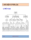 Công nghệ dập tạo hình tấm