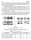 Cơ sở thiết kế máy Bộ truyền xích