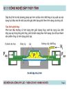 Các công nghệ tạo hình đặc biệt