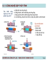 Các công nghệ tạo hình đặc biệt