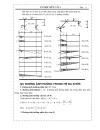 Cơ học kết cấu XÁC ĐỊNH NỘI LỰC TRONG HỆ PHẲNG TĨNH ĐỊNH CHỊU TẢI TRỌNG DI ĐỘNG