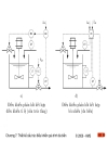 Thiết kế cấu trúc iều khiển quá trình a biến Điều khiển quá trình