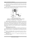 Các phương pháp gia công biến dạng Rèn tự do