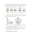 Kết cấu động cơ đốt trong CƠ CẤU PHỐI KHÍ