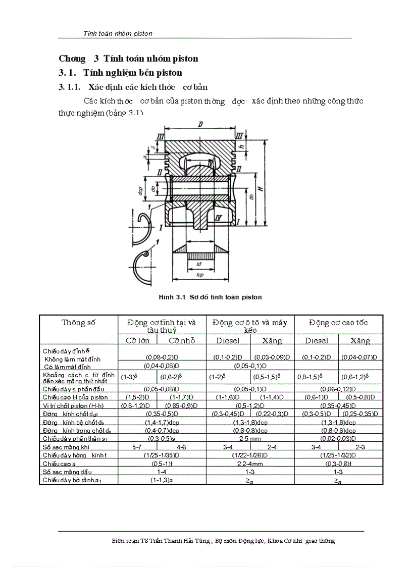 Tính toán nhóm piston