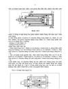 Máy thể tích bơm piston