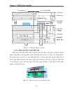 Thiết kế khuôn Thiết kế khung ép phun