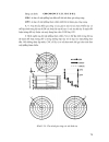 Giáo trình CNC Chu trình phay trong hệ điều khiển FAGOR