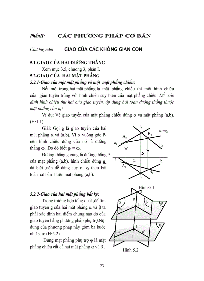 Hình họa học hình Giao của các không gian con