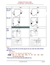 Bài giảng cad cam cnc phay tiện