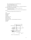 Giáo trình CNC FANUC