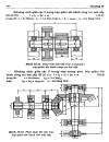Cơ sở thiết kế máy Trục