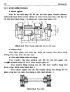 Cơ sở thiết kế máy Trục