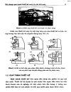 Cơ sở thiết kế máy Nội dung quá trình thiết kế máy và chi tiết máy