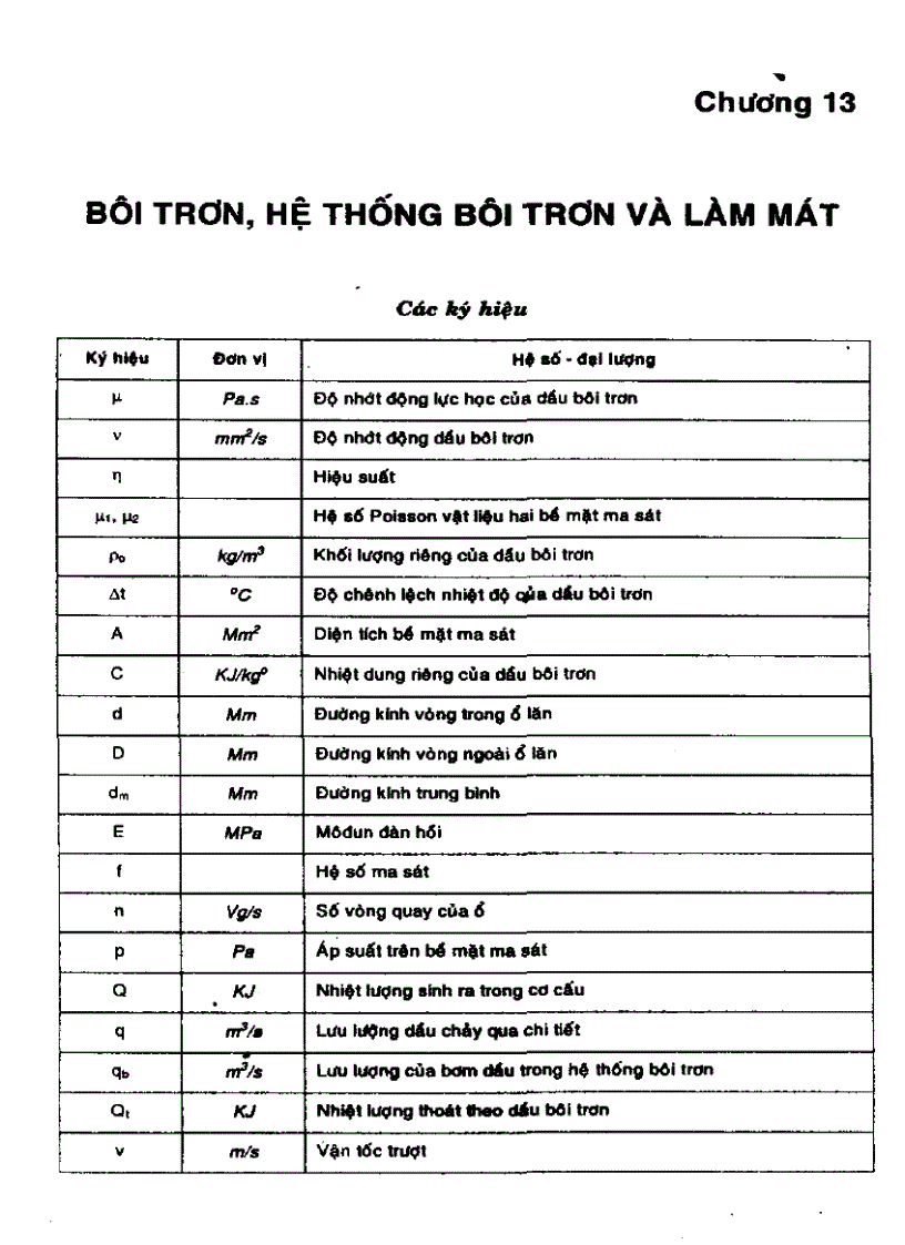 Cơ sở thiết kế máy Bôi trơn hệ thống bôi trơn và làm mát