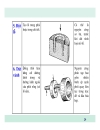 Thiết bị tạo hình