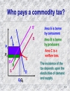 Government in the mixed economy