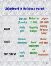 Aggregate supply the price level and the speed of adjustment