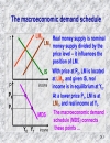 Aggregate supply the price level and the speed of adjustment