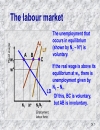 Aggregate supply the price level and the speed of adjustment