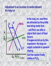 Perfect competition and monopoly The limiting cases of market structure