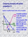 Perfect competition and monopoly The limiting cases of market structure