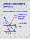 Perfect competition and monopoly The limiting cases of market structure