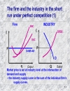 Perfect competition and monopoly The limiting cases of market structure