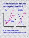 Perfect competition and monopoly The limiting cases of market structure