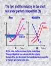 Perfect competition and monopoly The limiting cases of market structure