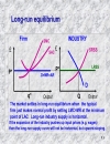 Perfect competition and monopoly The limiting cases of market structure