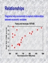 The tools of economic analysis