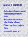 The tools of economic analysis