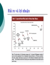 Lí thuyết lượng cầu tài sản