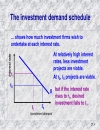 Monetary and fiscal policy in a closed economy