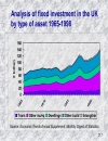 Monetary and fiscal policy in a closed economy