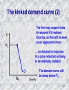 Market structure and imperfect competition