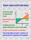 Aggregate demand fiscal policy and foreign trade