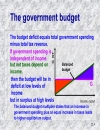 Aggregate demand fiscal policy and foreign trade