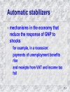 Aggregate demand fiscal policy and foreign trade