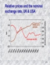 Open economy macroeconomics