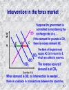 Open economy macroeconomics