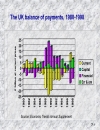 Open economy macroeconomics