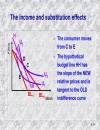 The theory of consumer choice